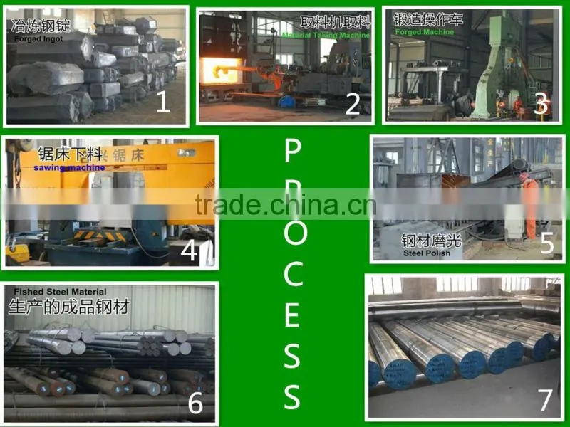 Best quality 202 stainless steel flat bar