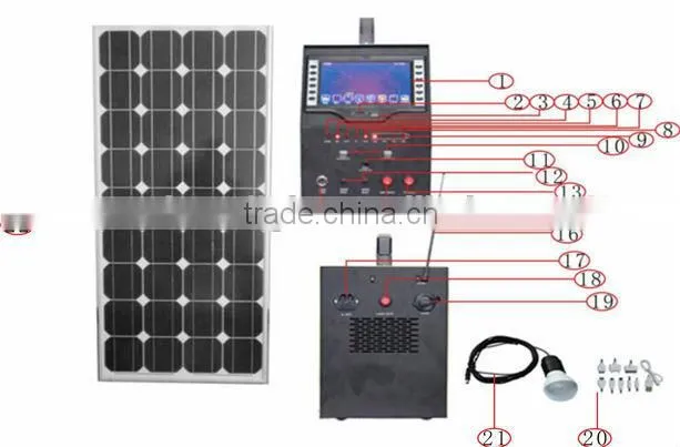 Price for solar energy generator