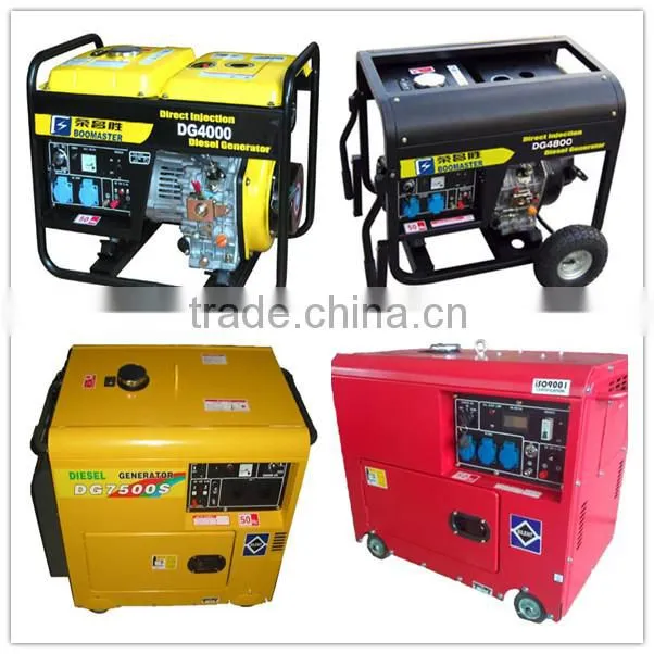 14.5kva cheap portabe diesel generator for sale