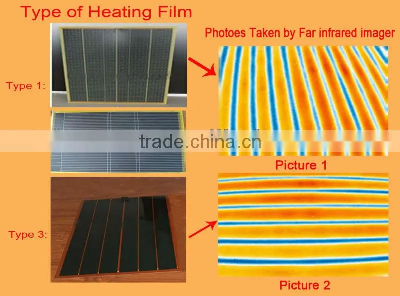 NEW Far Infrared Heater // infrared heaters