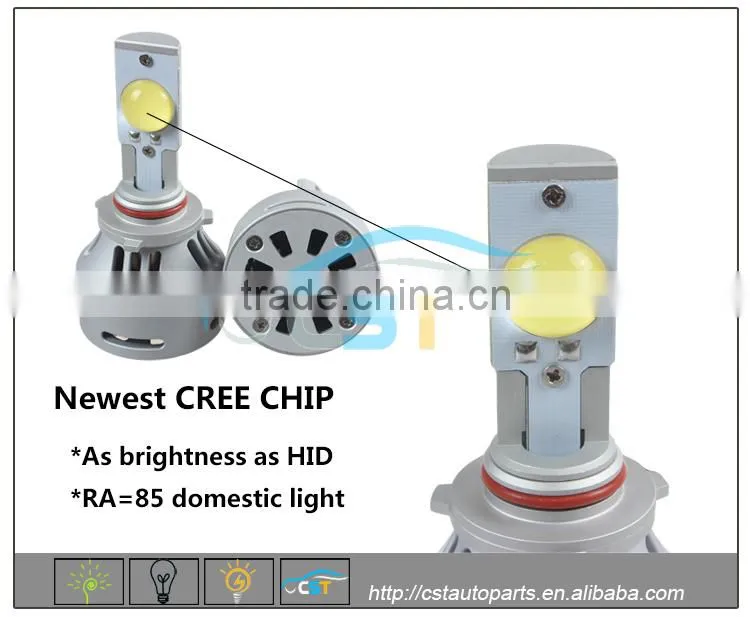 CST 40W 3200LM DC12v-24v 6500k 3200LM 9006 headlight