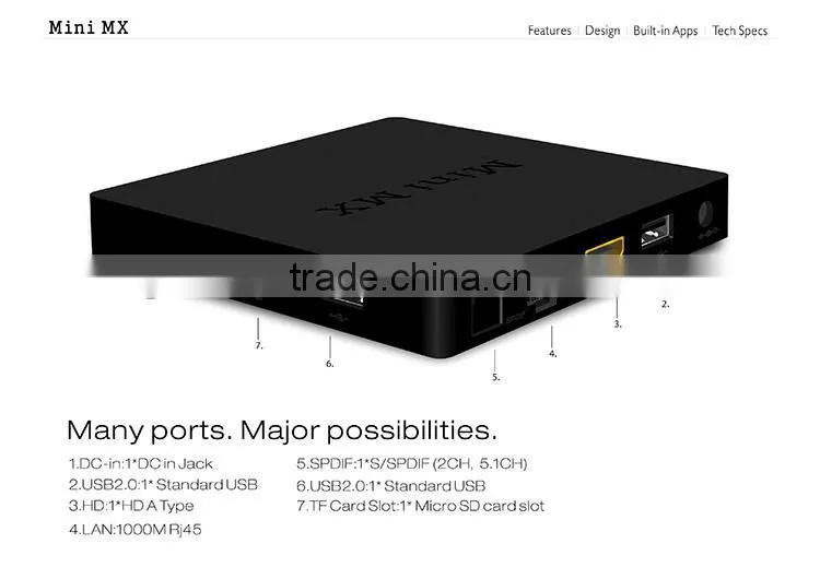 Mini MX S905 TV Box, Amlogic S905 Quad Core TV Box, Google Android 5.0 TV Box