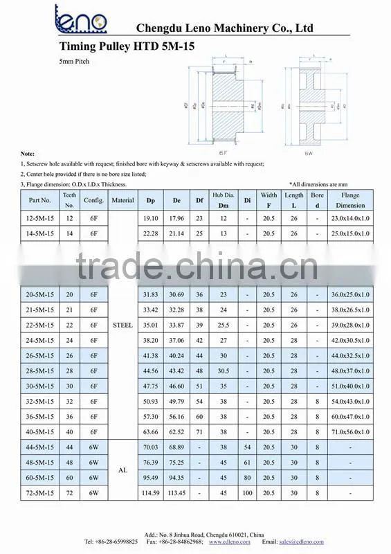 Steel material HTD 5m Belt Pulley