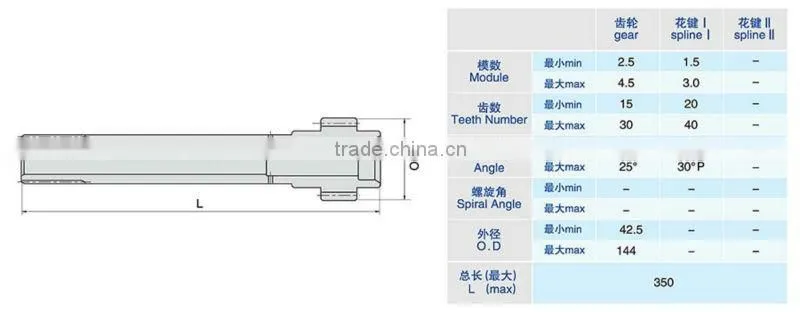 Input Shaft of Wheeled Tractor Gear Box