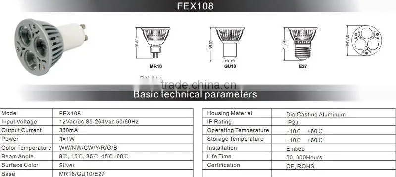 barbershop LED spotlights 3W