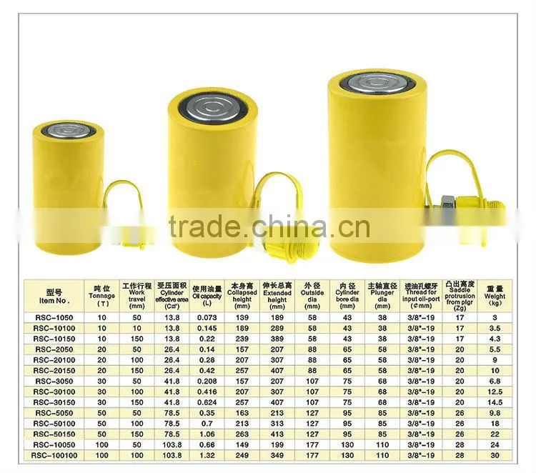 High quality hydraulic jack hollow hydraulic jack double acting hydraulic jack