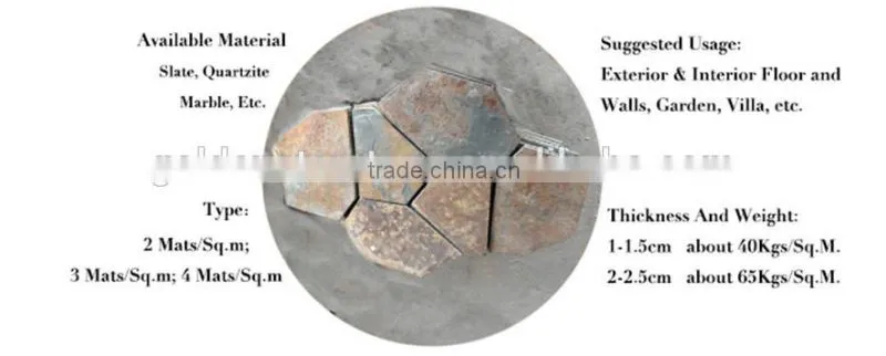 flagstone with mesh backing stone pavement