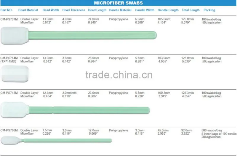 Cleanroom microfiber swab for industry use