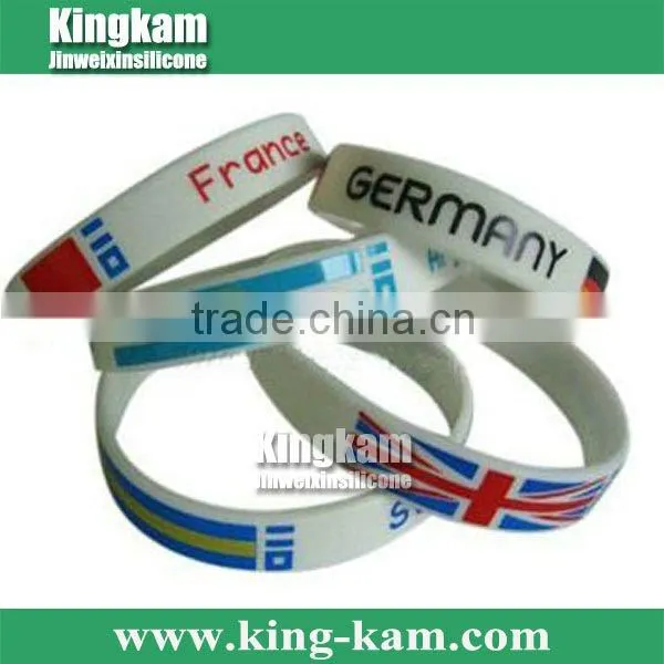 Wristbands for men