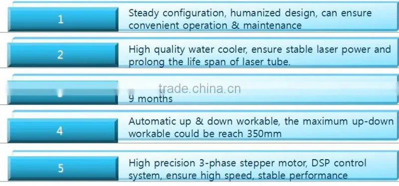 Dowell widely-used non-metal laser engraving & cutting machine with low price