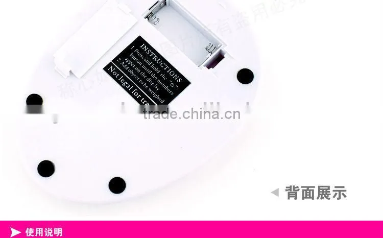 Clinic use scales