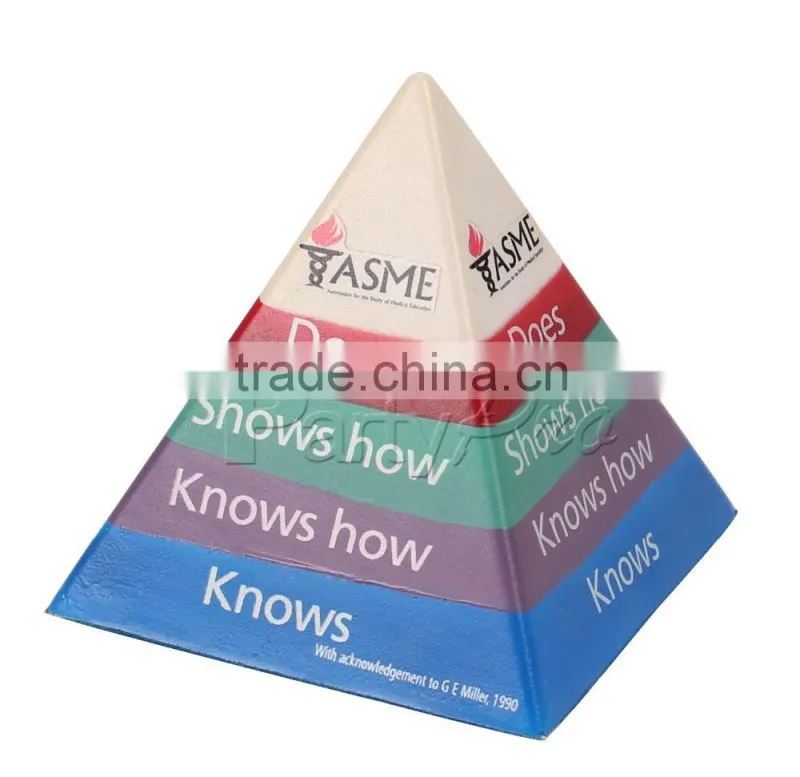 Partypro Zhejiang Ningbo Factory Best selling Items Custom Logo Cone Stress toy