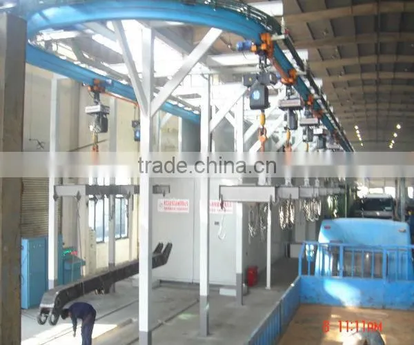 Q38 continuous chain shot blast machine