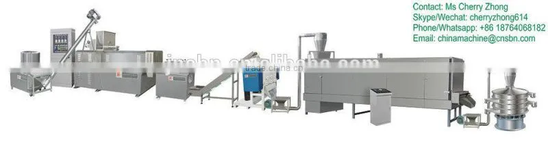 Panko Bread Crumbs Production Line