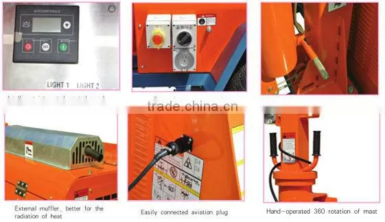 construction night light with high quality for sale