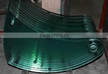 Glass roofing panels with ANSI and EN12150 certificate