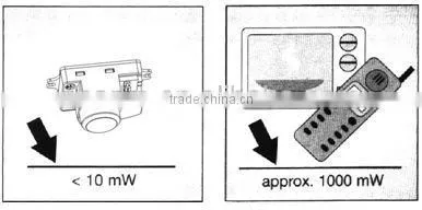 SK609 Microwave Sensor Switch, microwave motion sensor module,motion sensor light switch