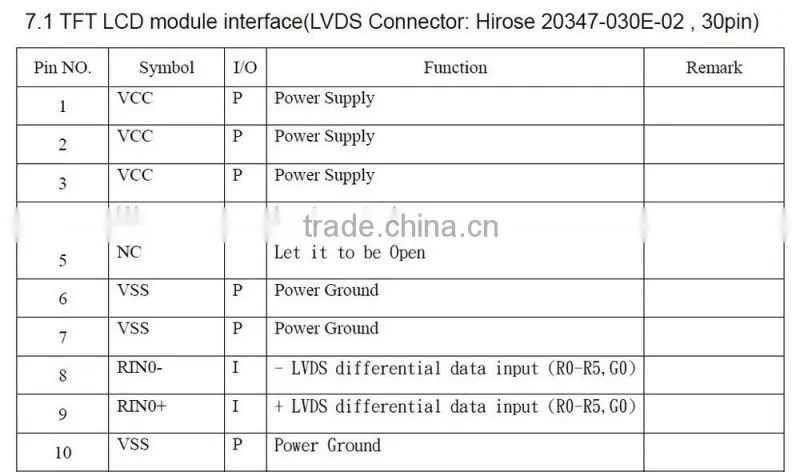 10.1 -inch TFT LCD liquid crystal display module