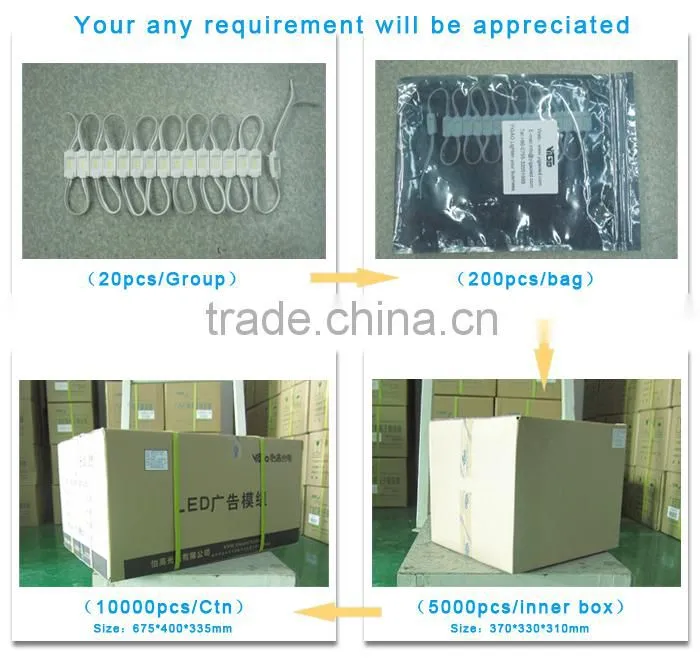 LED mini module