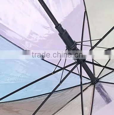 High Quality Custom Transparent Umbrella