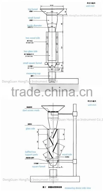 Scott Volumeter Bulk Density Tester Meter