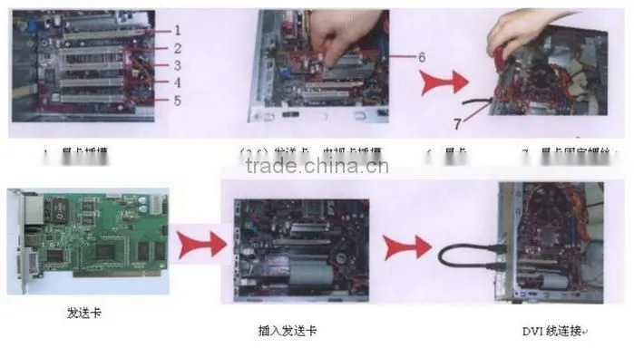 dip p8 led vidio wall led display of high density
