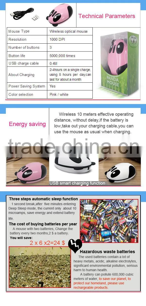 Rechargeable wireless mouse ODM panda shape wireless computer mouse from factory