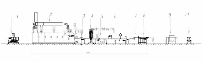 Auto Wafer Biscuit Line Supplier