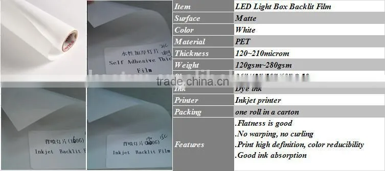 PET Material Backlit Film apply to LED Light Box Manufacturer
