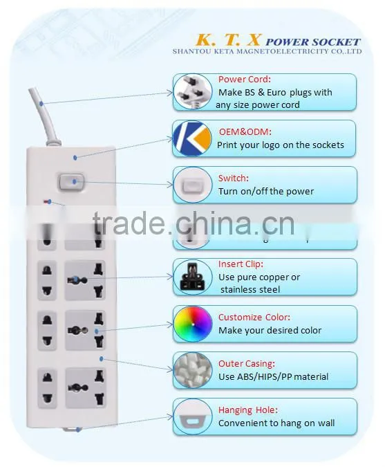 8 Outlet Wall Electric Universal Power Extension Board