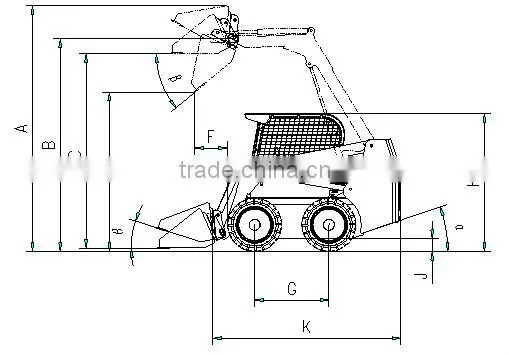 HOT mini Chinese skid steer loader for small space working