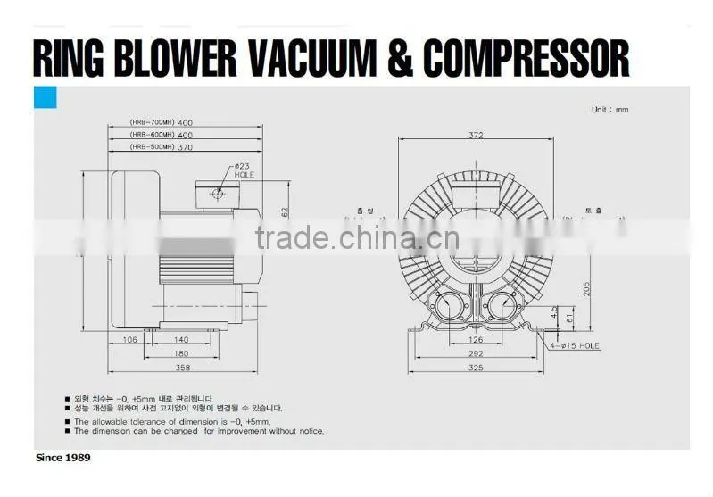 HWANGHAE BEST SELLER HRB-600 RING BLOWER