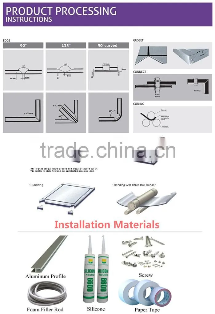 Indoor Usage House Panel Composite Panel Aluminium