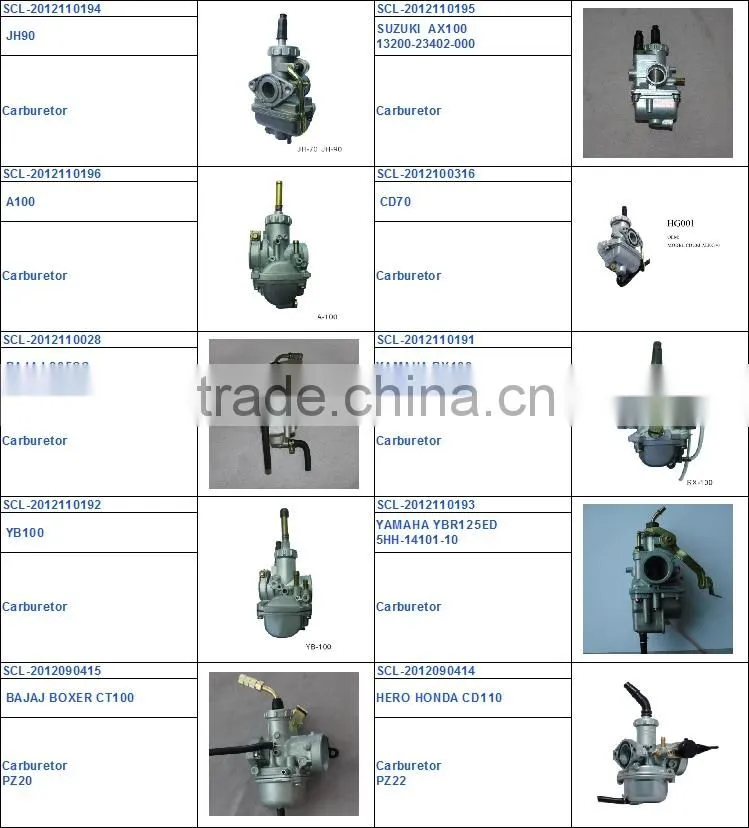 SCL-2012030985 motorcycle carburetor for C100 M2 DY100 motocycle spare parts