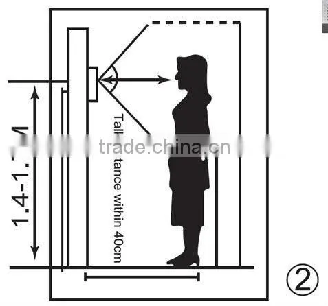 2013 Door camera and door station
