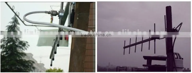 High Gain 2.4GHz WiFi 10dBi Long Range Outdoor Yagi Antenna