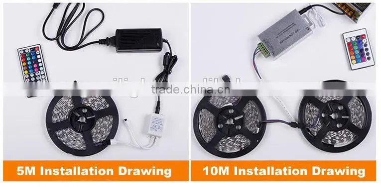 5 meter rgb led strip