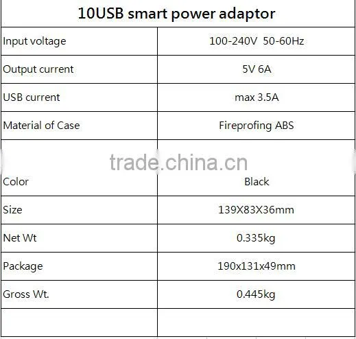 Manufacturer originally USB smart power adaptor , 10 hubs fast power charger for outdoor
