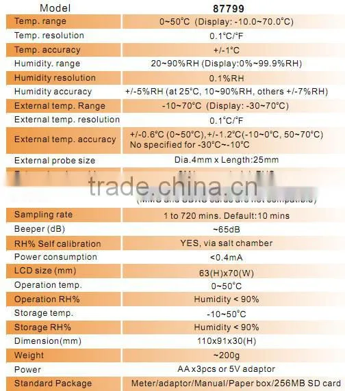 AZ87799 Desktop IN/OUT Humidity Temperature Datalogger,87799 IN/OUT TEMP.&RH% SD LOGGER