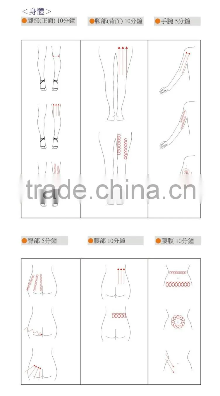 Firming skin time master beauty equipment with Laser+LED Bio-Light -A280A