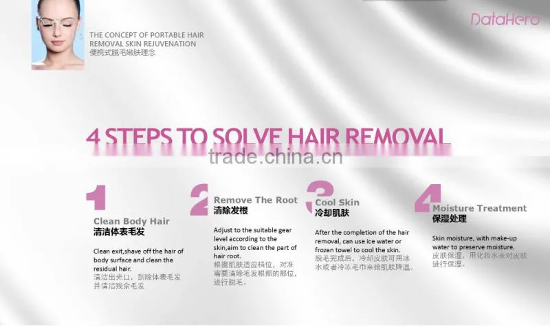 Prevents hair regrowth, for use on body only IPL(intense pulsed light) hair removal system/laser
