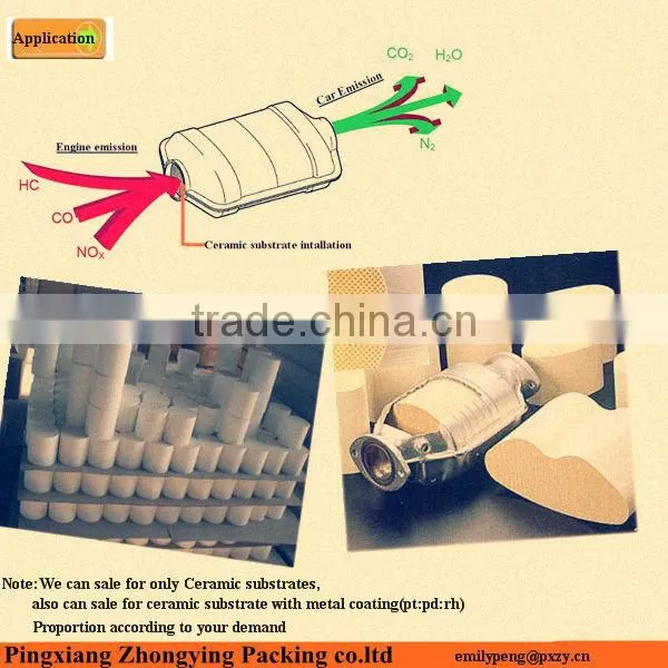 waste gas emission treatment ceramic honeycomb, Car ceramic substrate