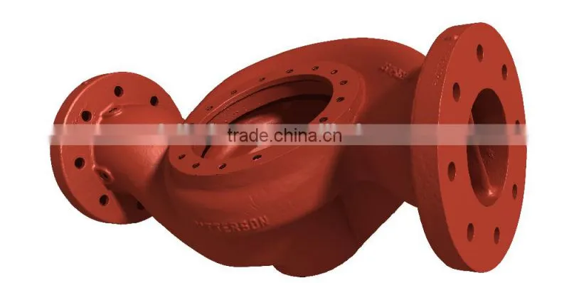 China supplier green sand casting pump parts cast iron foundry