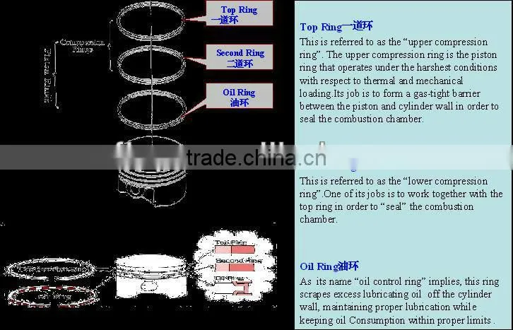 engineers iron ring sale