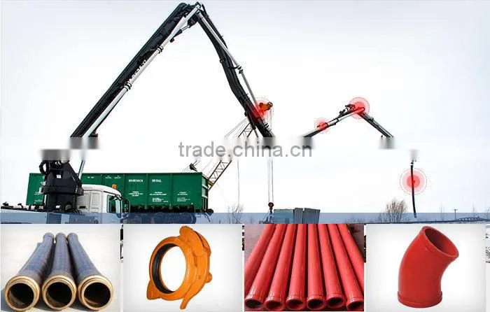 Hot sale concrete pump pipe snap clamp for Putzmeister