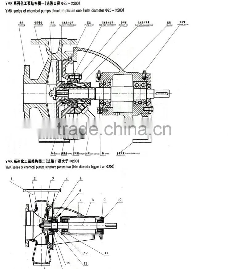 mortar pump, UHB-ZK sand pump grout pump