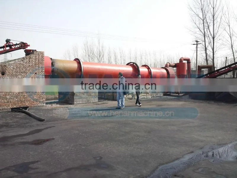 Good performance rotary drum dryer for sawdust/Sawdust Rotary Dryer