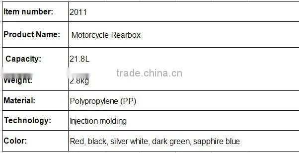 Cheap Good Quality Hot Sale Motorcycle Tail Boxes