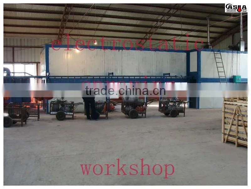 EN877 Cast Iron Pipe Fittings(Epoxy Powder Spray)