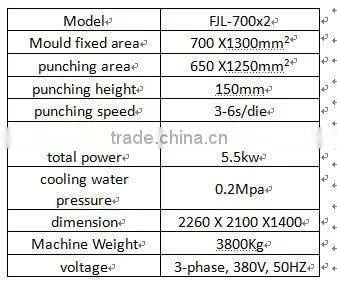 Automatic Plastic Vacuum Forming Machine